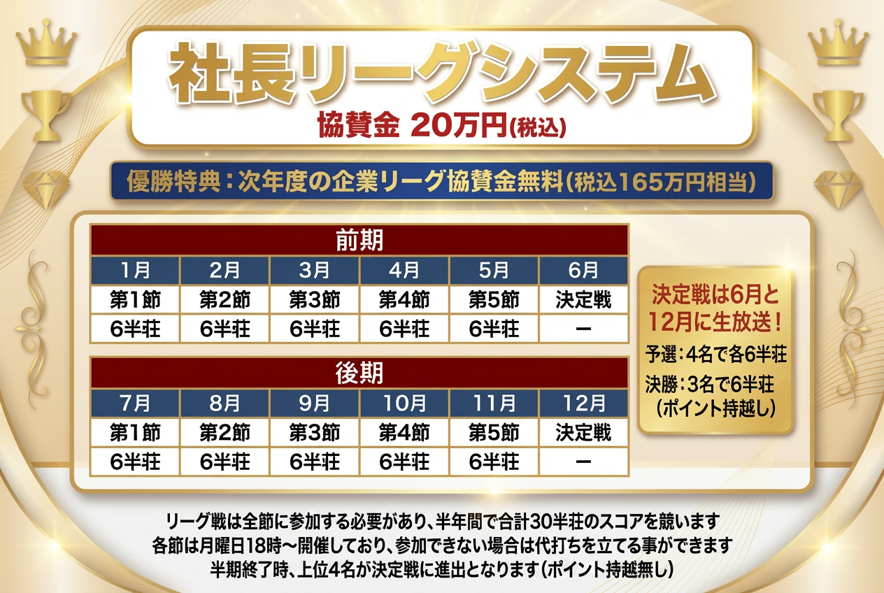 ザンリーグ 社長リーグ