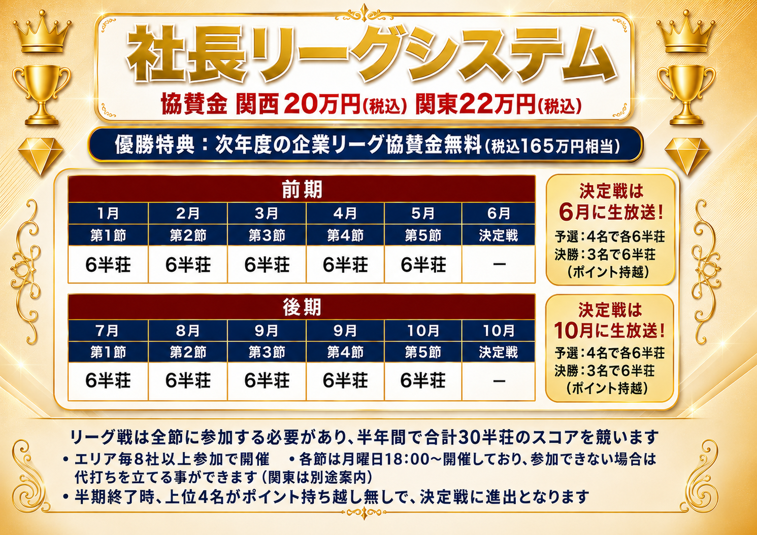 ザンリーグ 社長リーグシステム