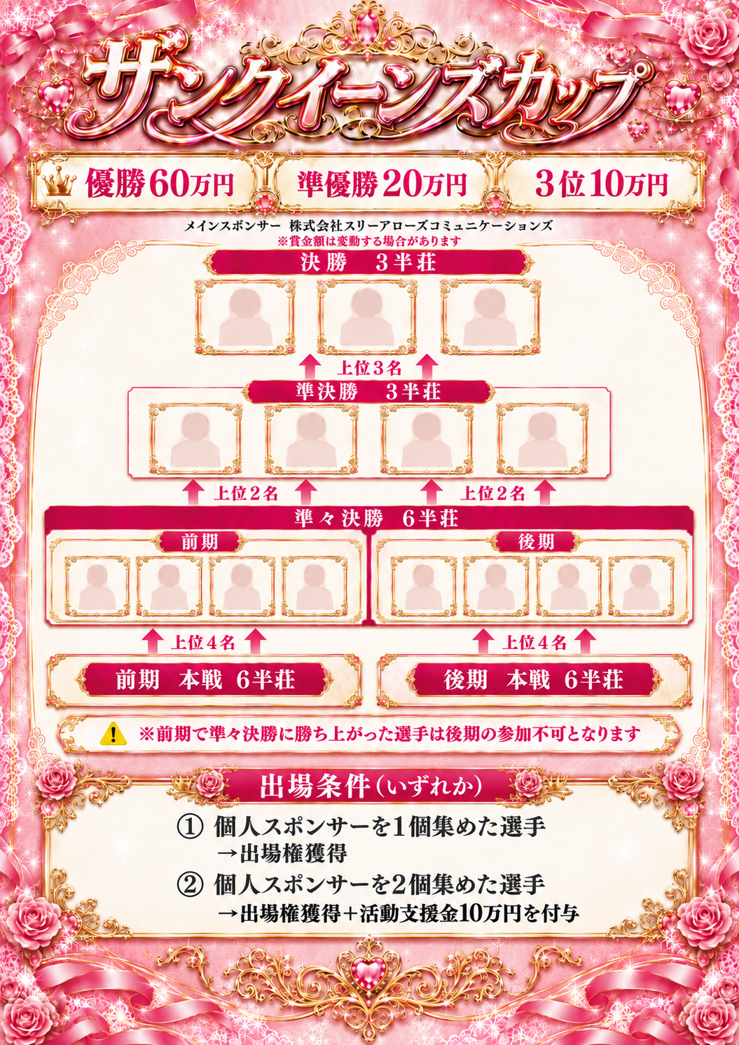 クイーンズカップ