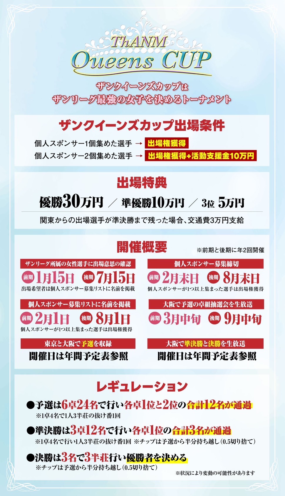 クイーンズカップ