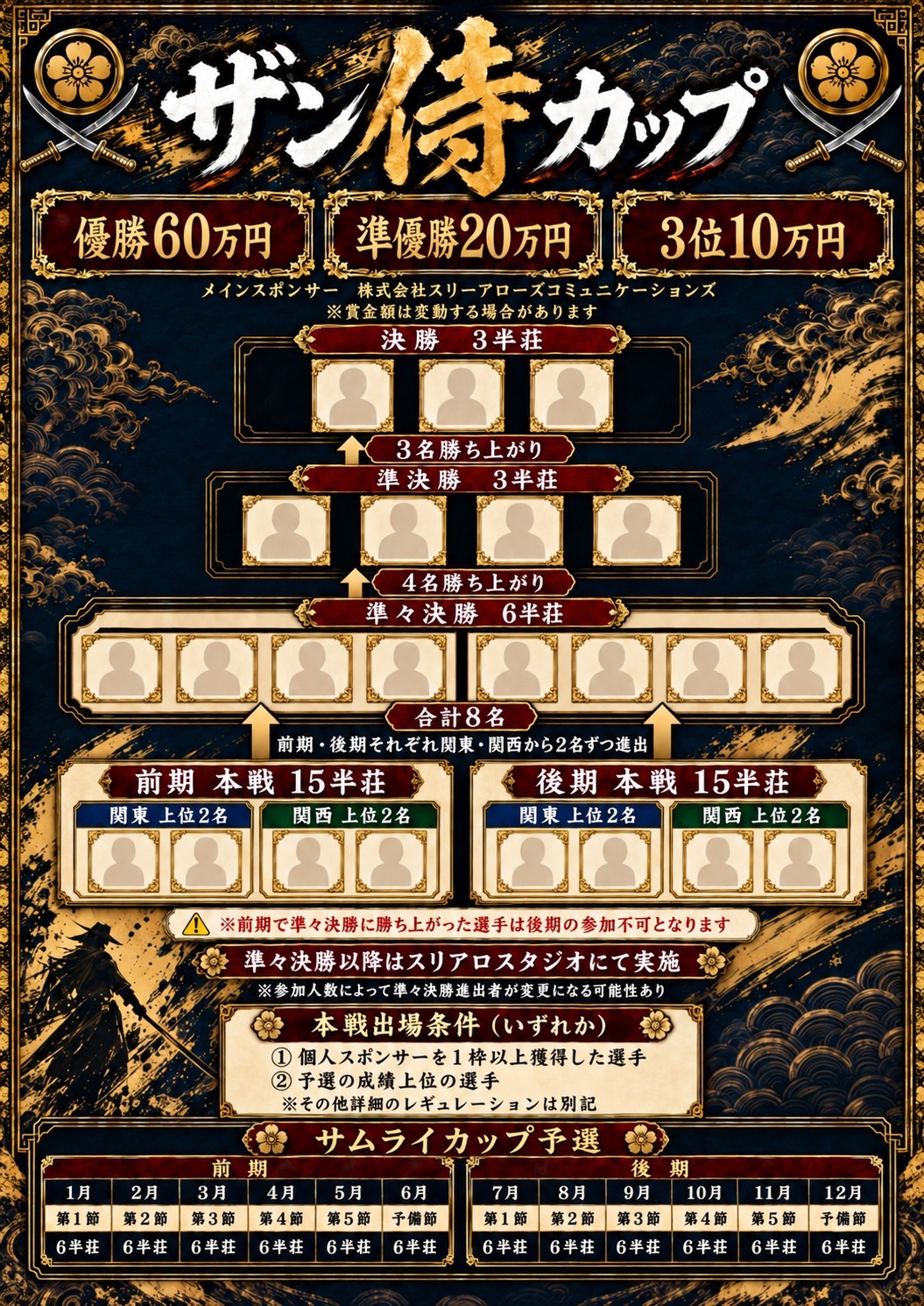 ザンリーグ 侍カップシステム