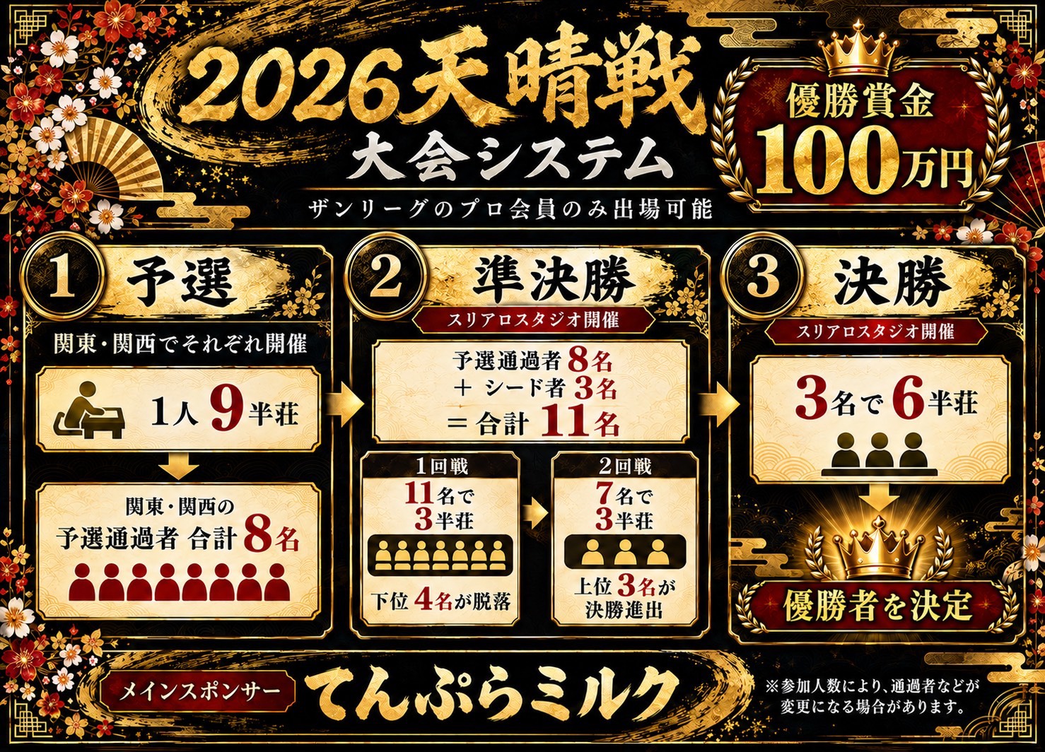 ザンリーグ 天晴戦システム